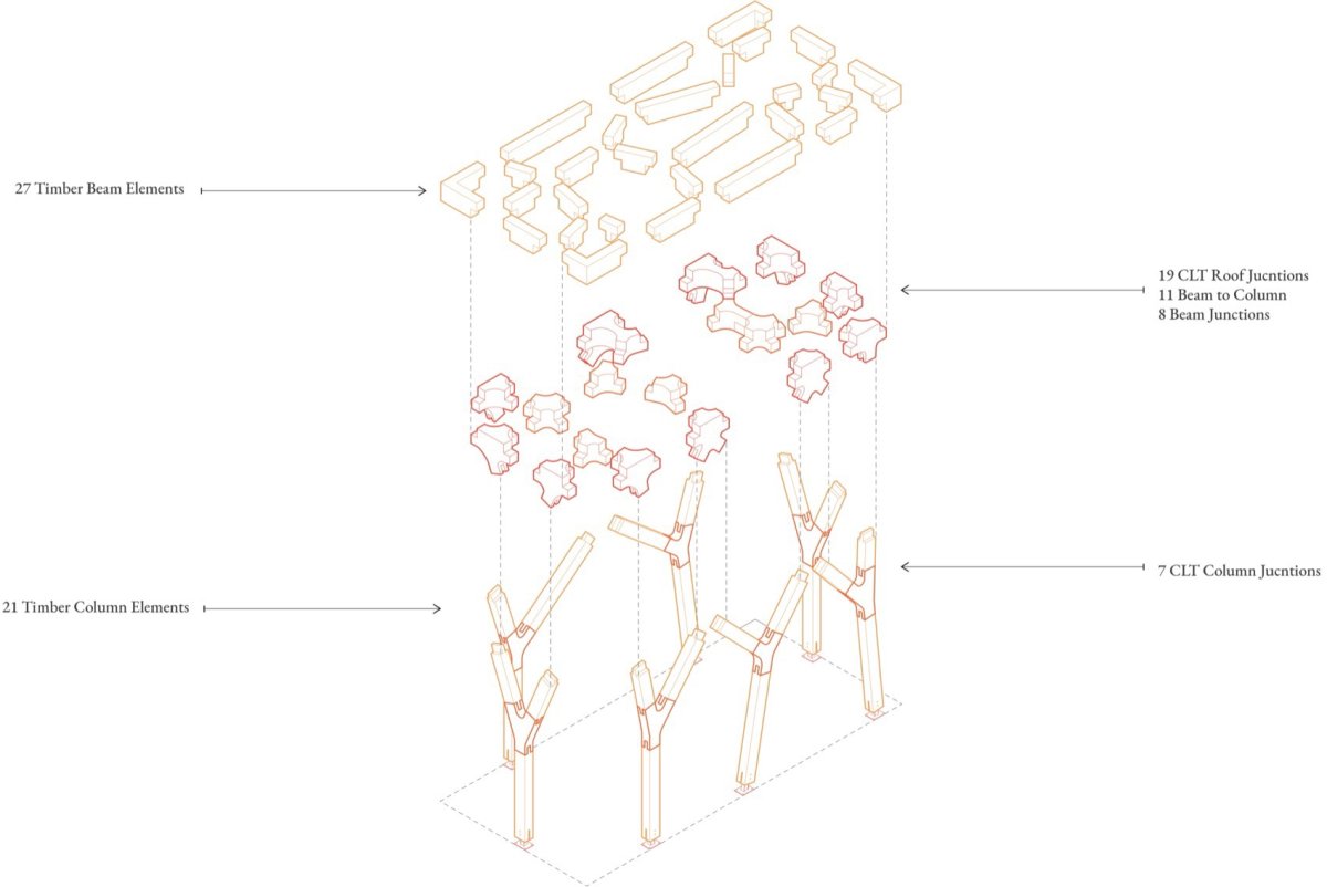 项目图片 8