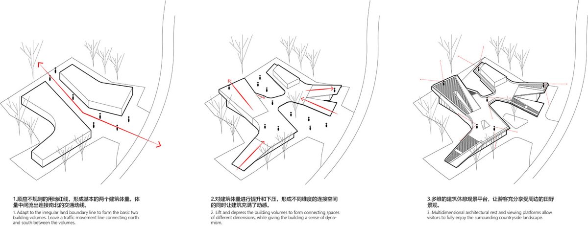 项目图片 4