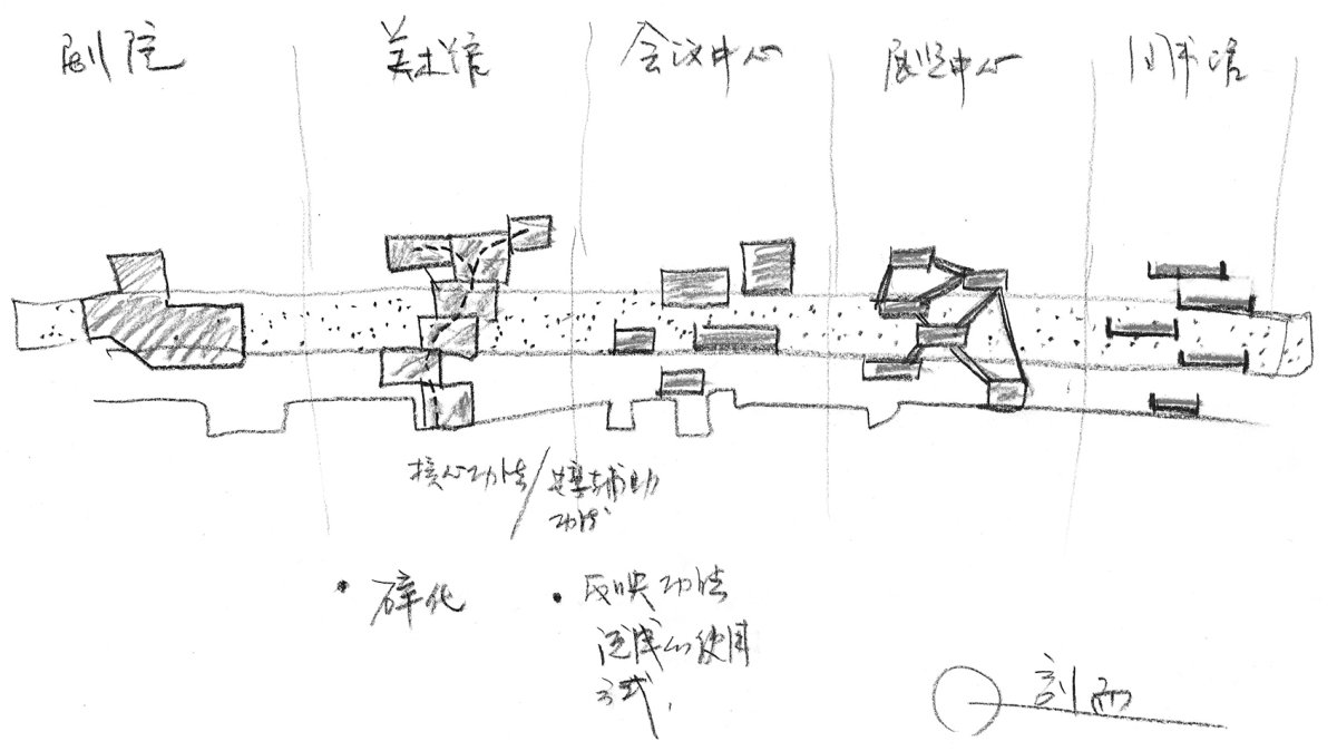项目图片 3