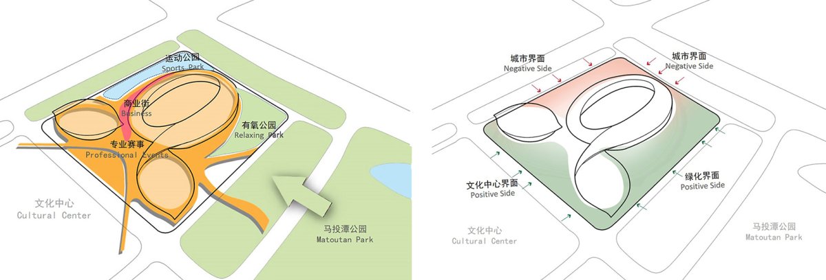 项目图片 1