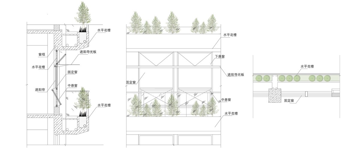 项目图片 7
