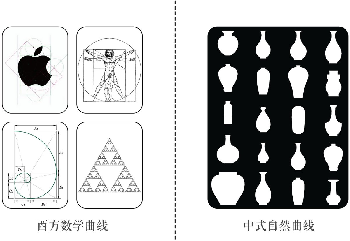 项目图片 5