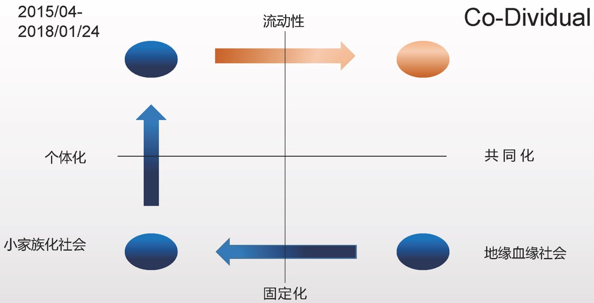项目图片 2