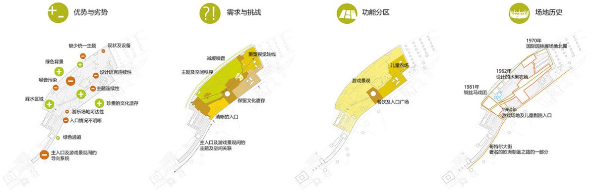项目图片 3
