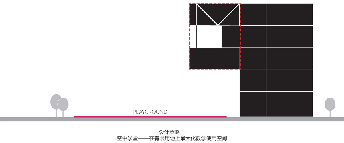 项目图片 5