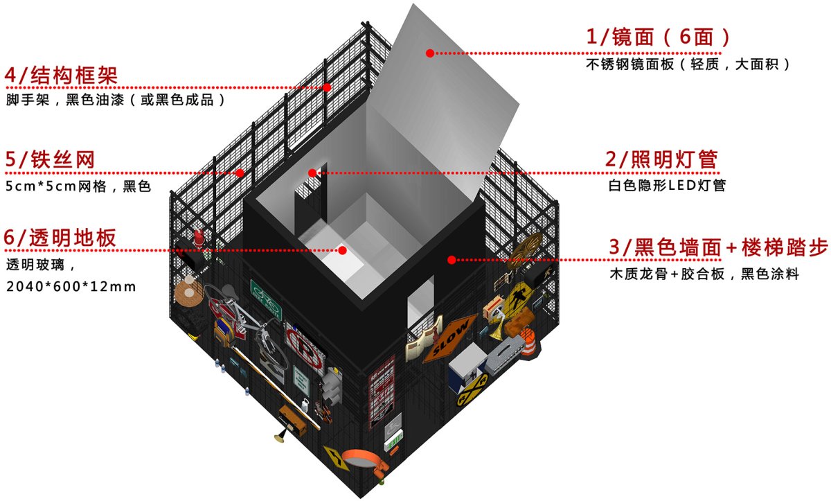 项目图片 7