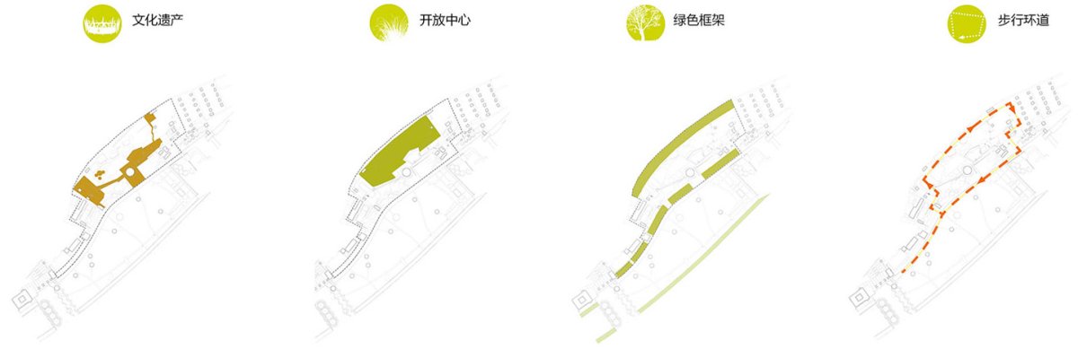 项目图片 4