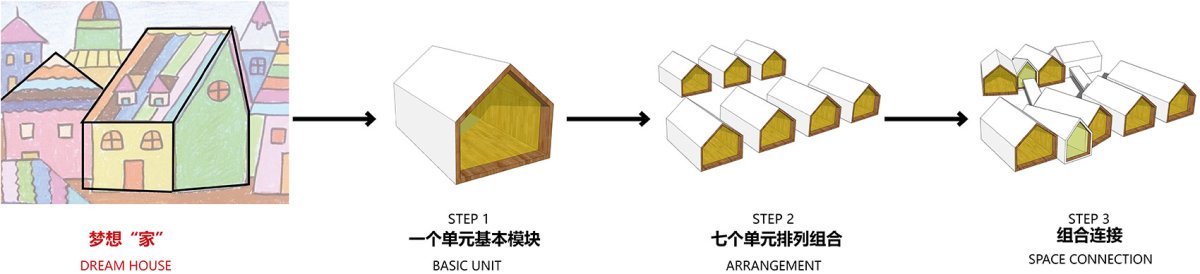 项目图片 4