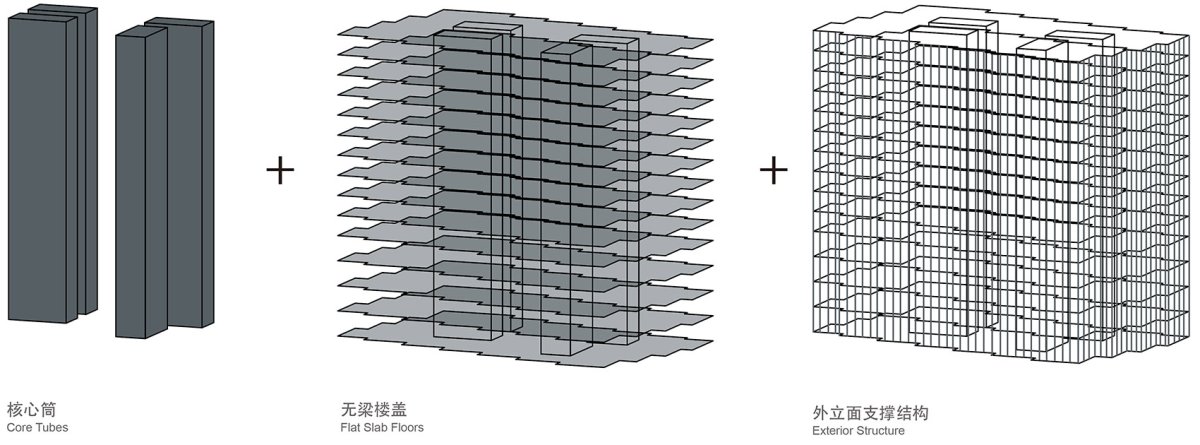 项目图片 5