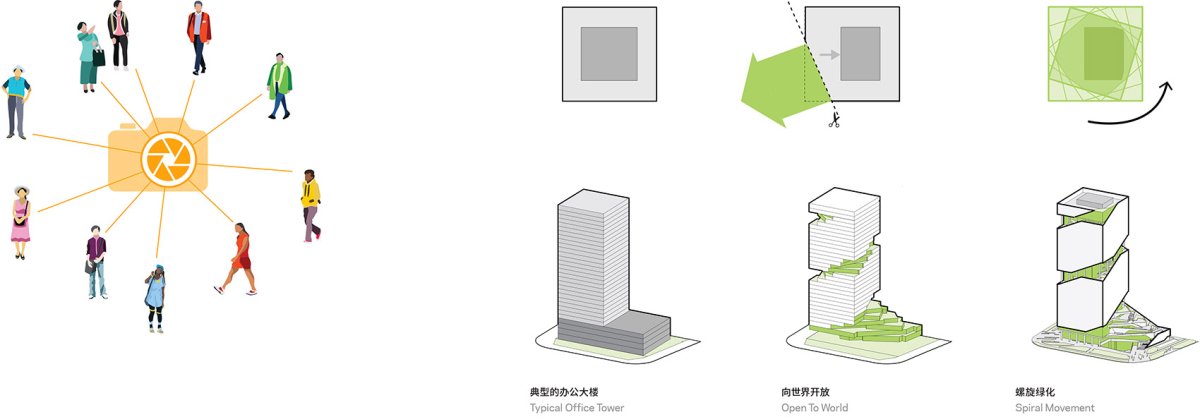 项目图片 5