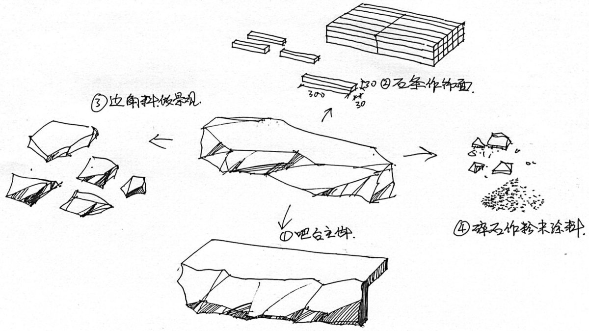 项目图片 3