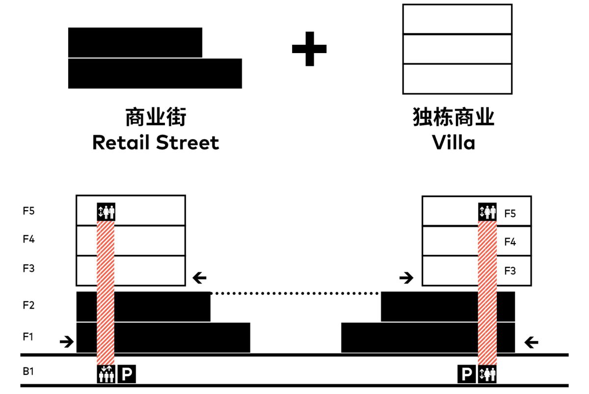 项目图片 3