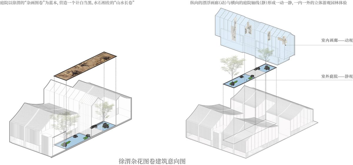 项目图片 7