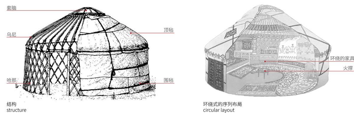 项目图片 3