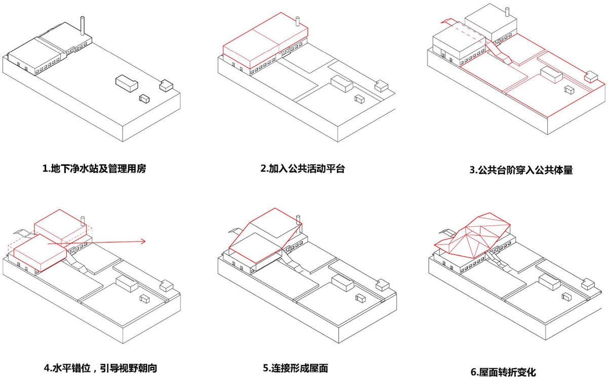 项目图片 9