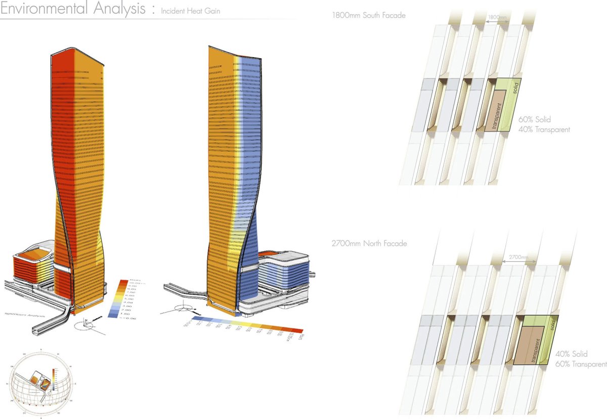 项目图片 5