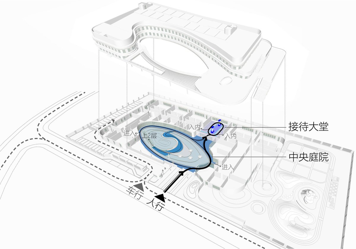 项目图片 6