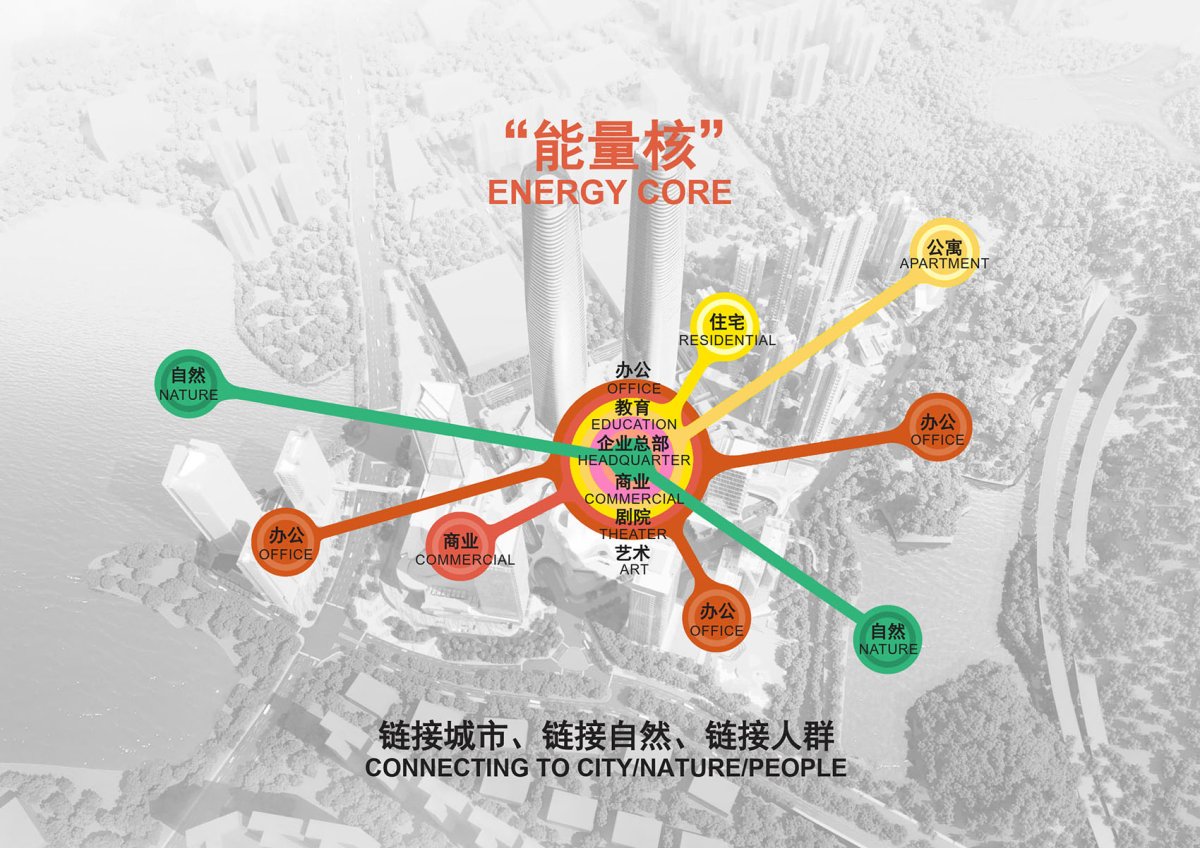 项目图片 2
