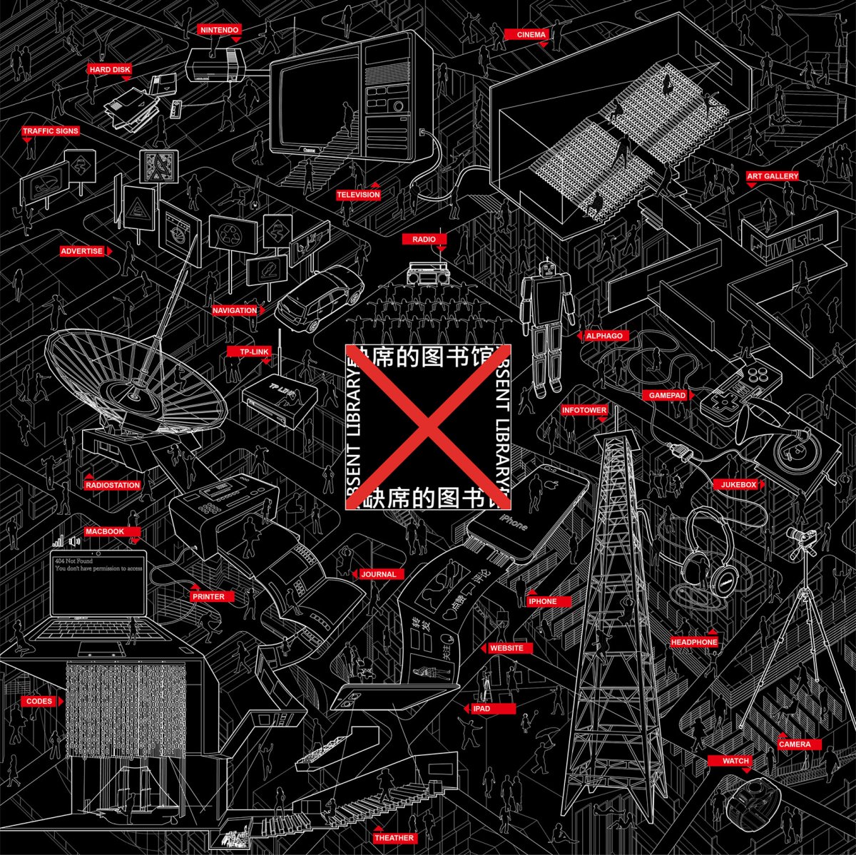 项目图片 5