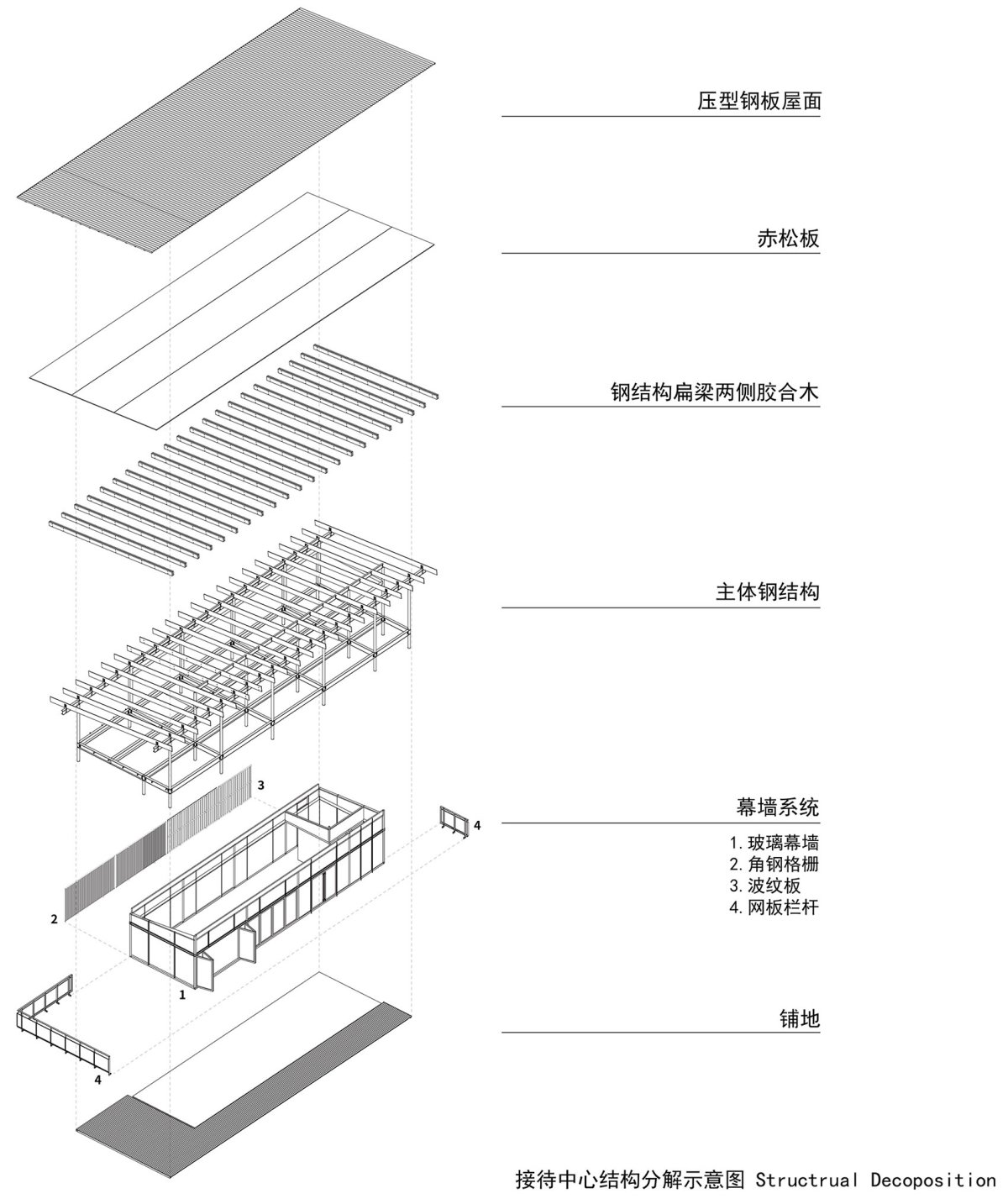 项目图片 4