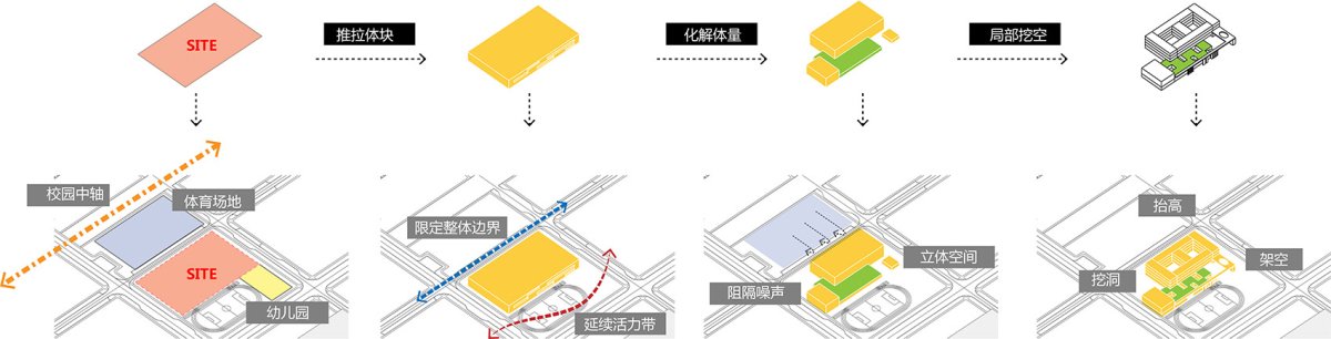 项目图片 4