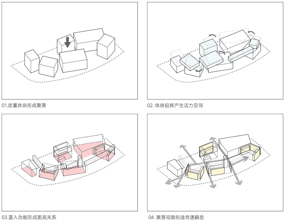 项目图片 2