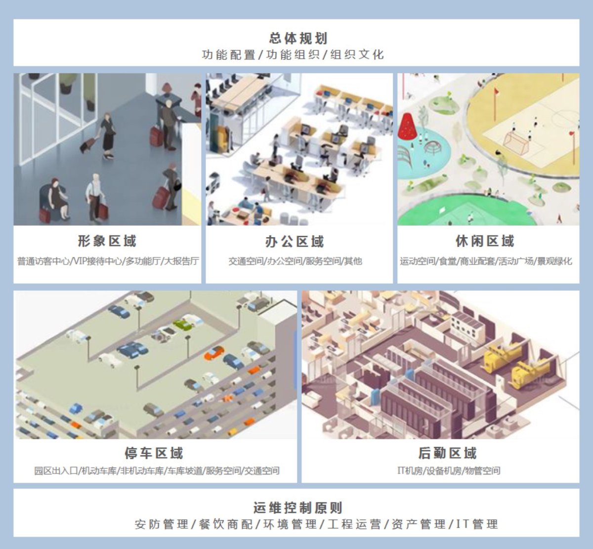 项目图片 1