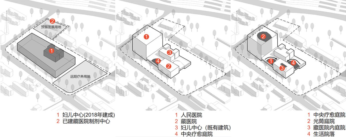 项目图片 6