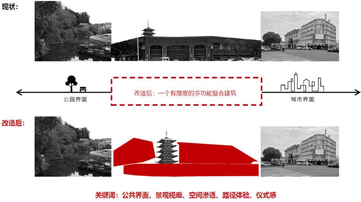项目图片 5