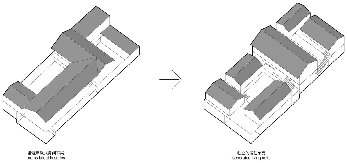 项目图片 4