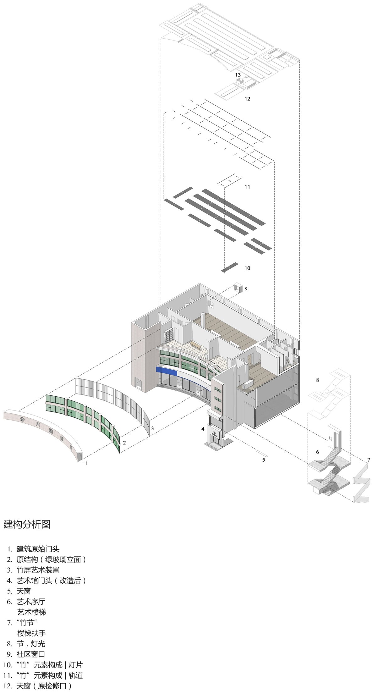项目图片 4