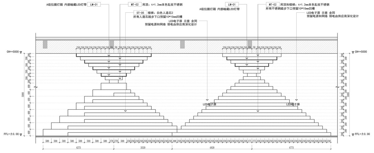 项目图片 5