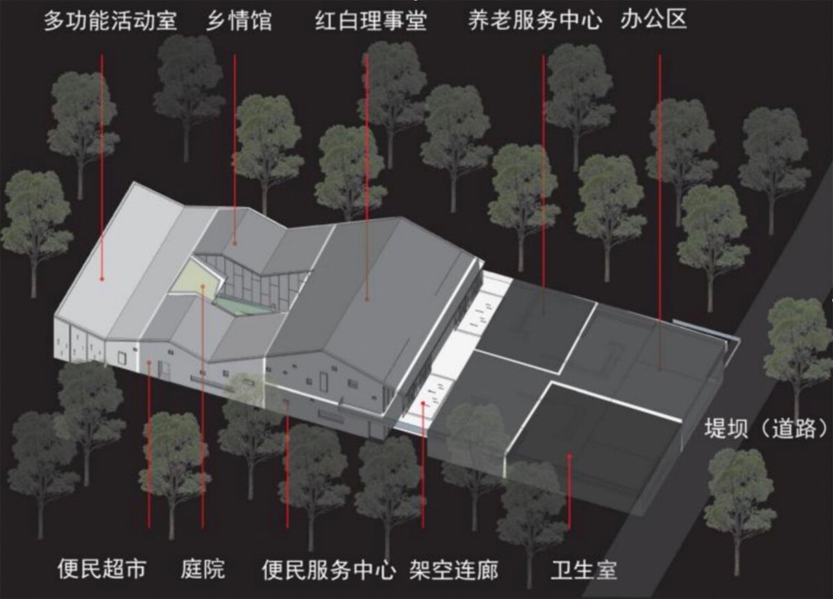 项目图片 9