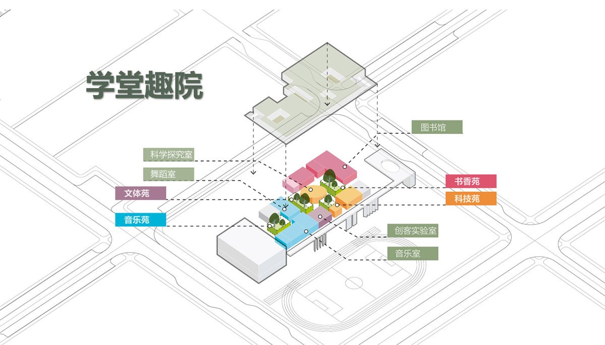 项目图片 7