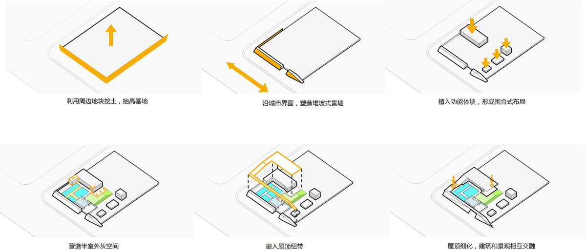项目图片 2