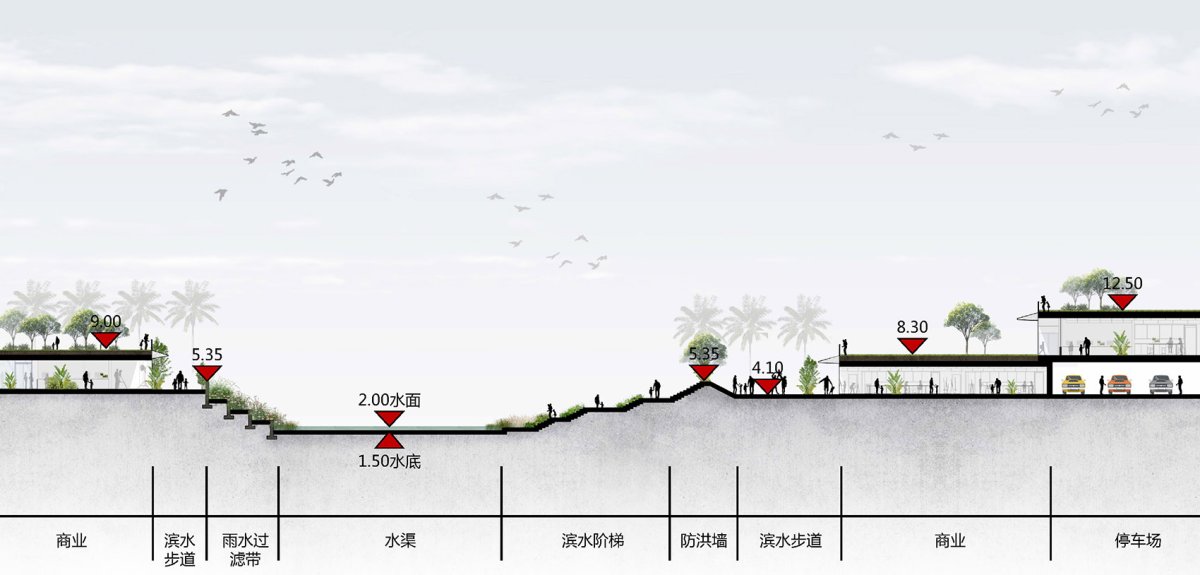 项目图片 5
