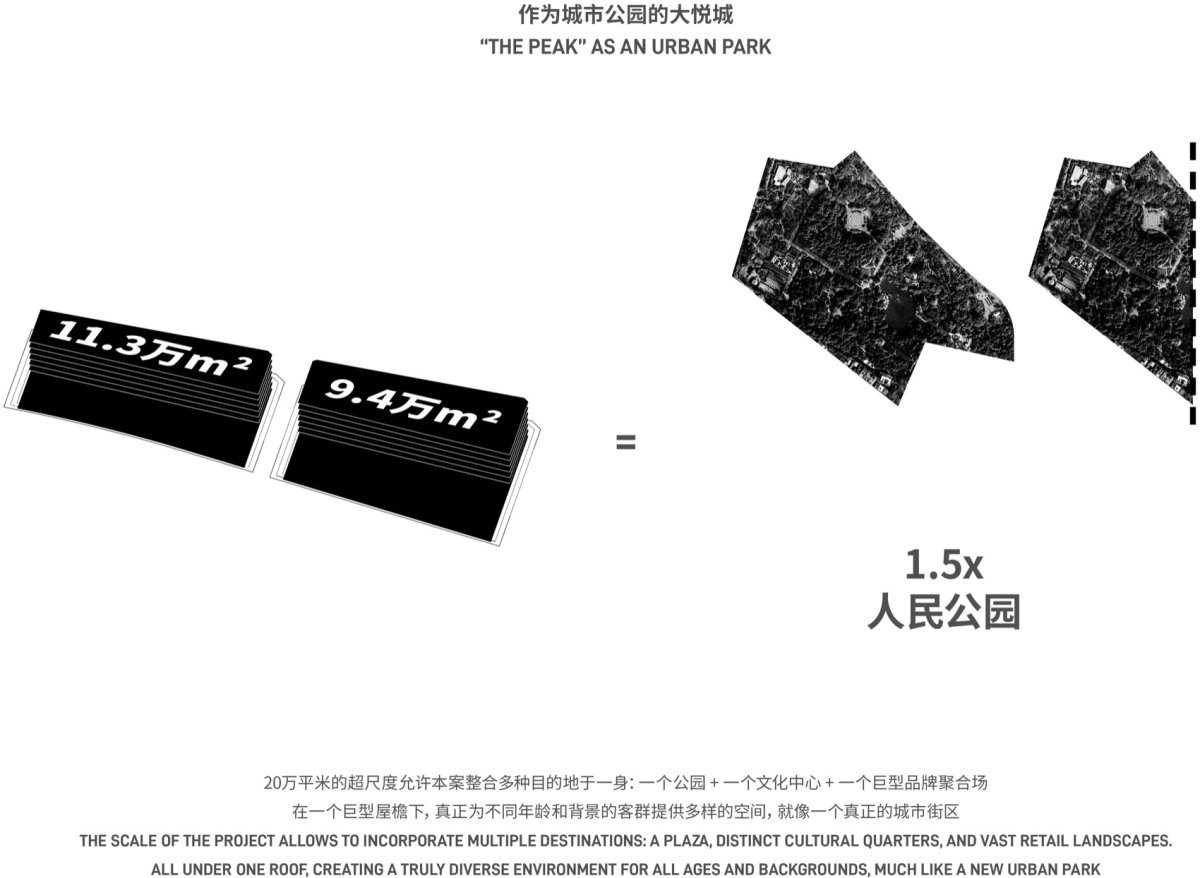 项目图片 3