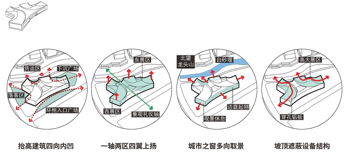 项目图片 5