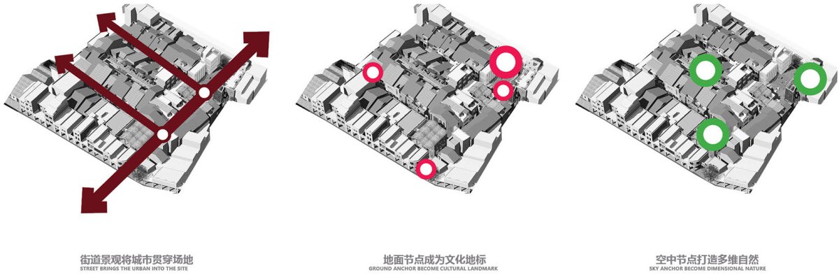 项目图片 4