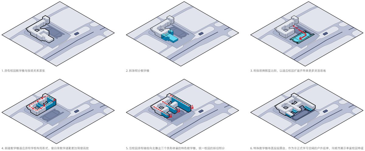 项目图片 4