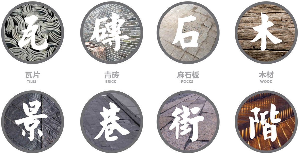 项目图片 5