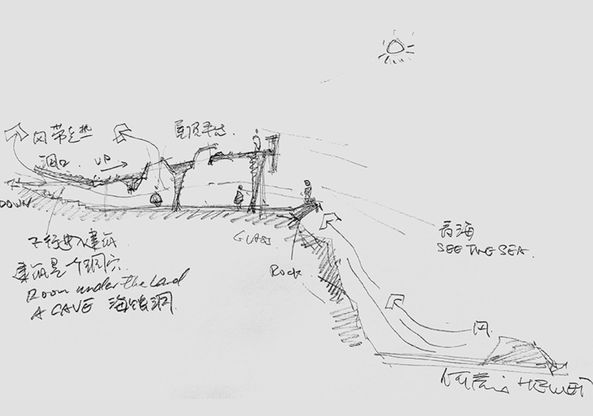 项目图片 4