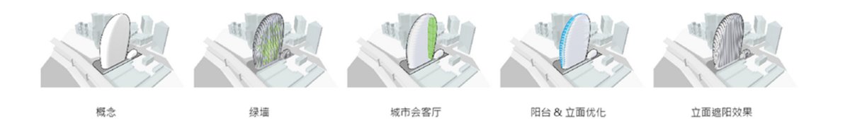 项目图片 8