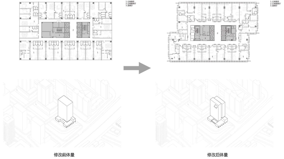 项目图片 5
