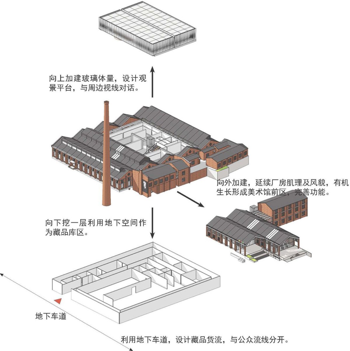 项目图片 3