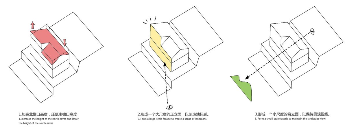 项目图片 3
