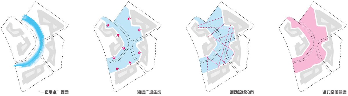 项目图片 6