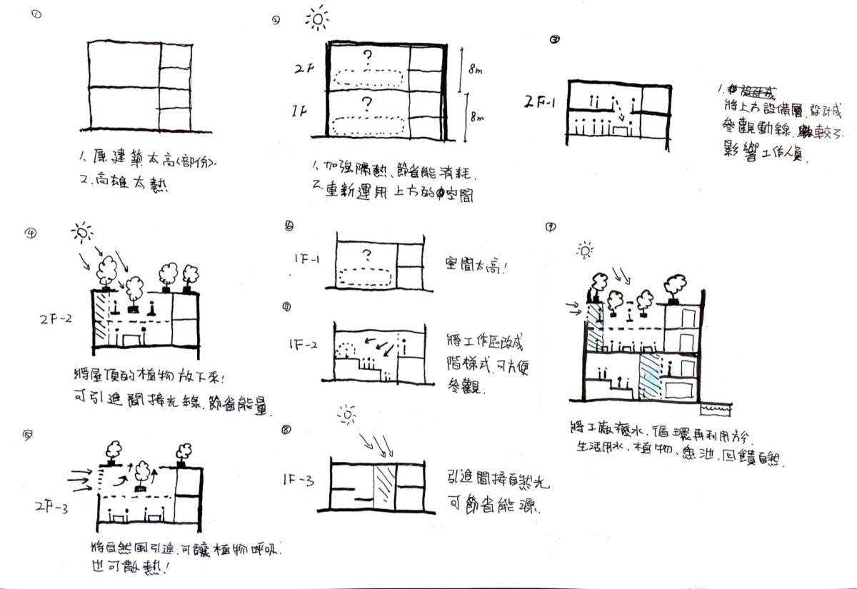 项目图片 3