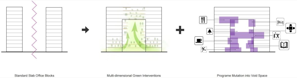 项目图片 5