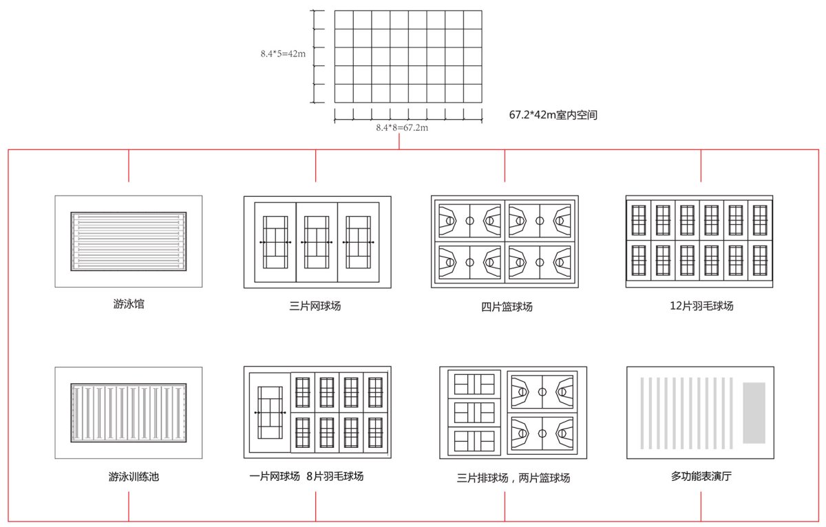 项目图片 3